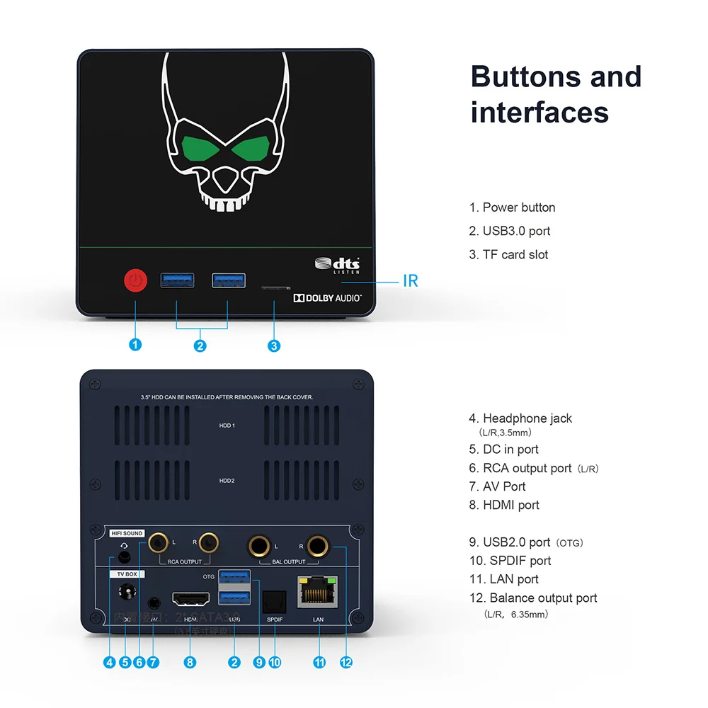 ТВ-приставка Beelink GS-King X Smart 4K Amlogic S922X-H Android 9 0 Dual OS 4 Гб DDR4 64 eMMC Dolby DTS 5 8 ГГц + 1000 ггц WiFi
