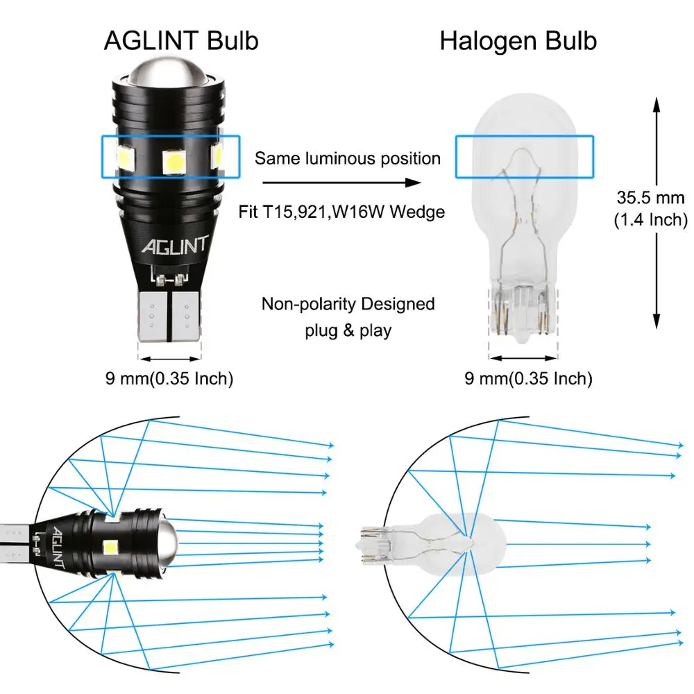 AGLINT 2 шт. T15 W16W 912 921 CANBUS OBC без ошибок T16 светодиодный лампы 3030 SMD 9 s авто задний