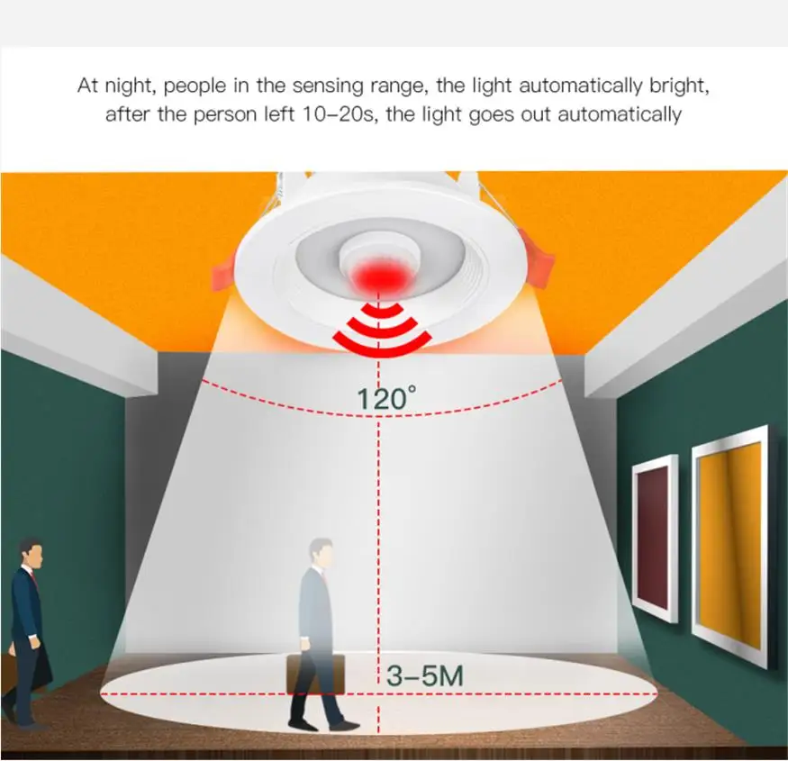 Светильник Потолочный Настенный индуксветодиодный с PIR датчиком 20/15/10/5