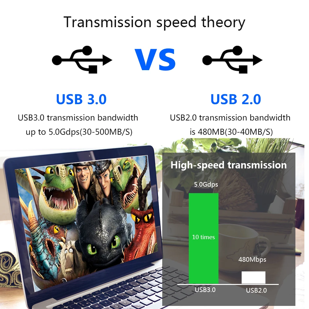 Концентратор типа c 3 0 Мульти USB usb-хаб высокоскоростной 4 порта хаб RJ45 1000 Мбит/с для