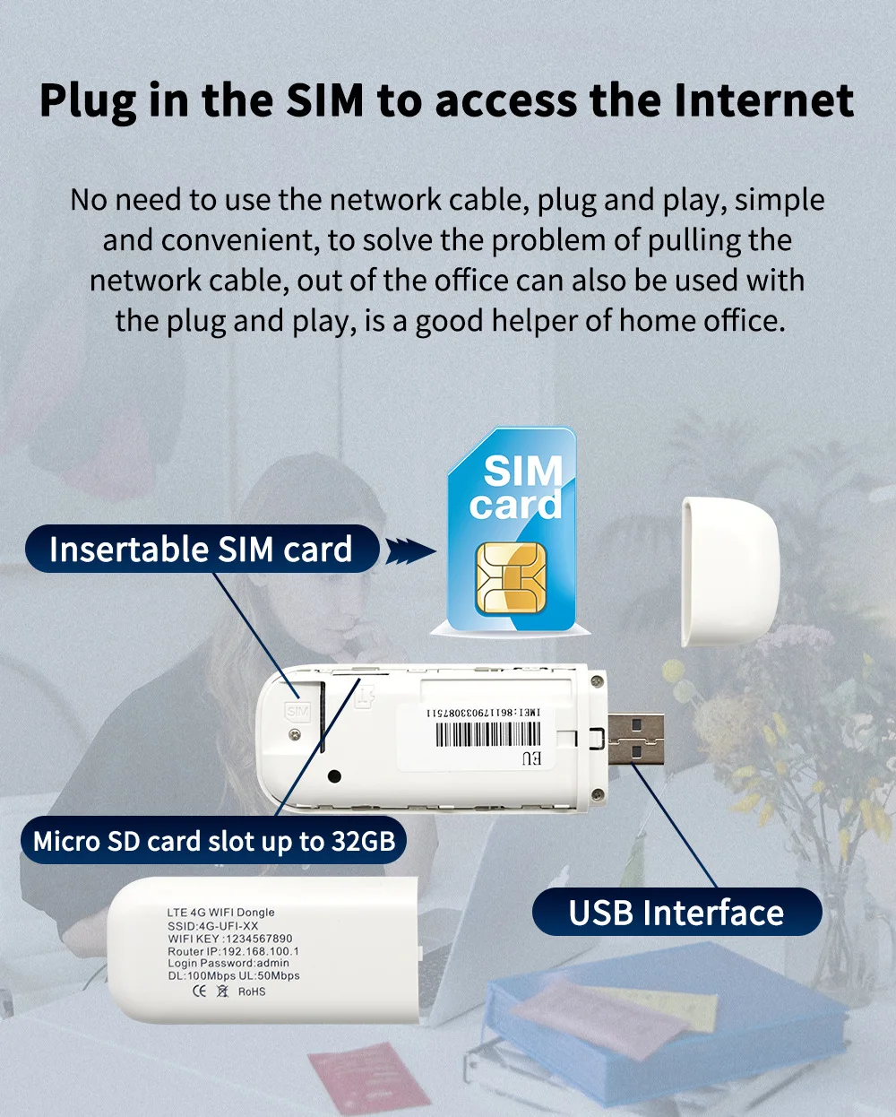 USB-модем HUASIFEI 4G LTE разблокированный сетевой адаптер с поддержкой SIM-карты