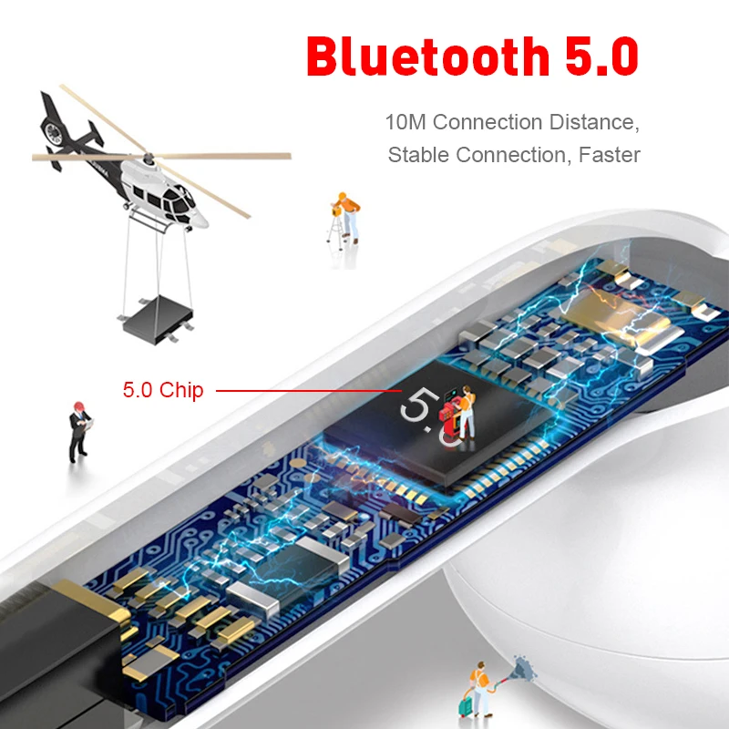 Беспроводные наушники стерео Спорт i12 TWS Bluetooth 5 0 беспроводные Touch Mini In-ear гарнитура