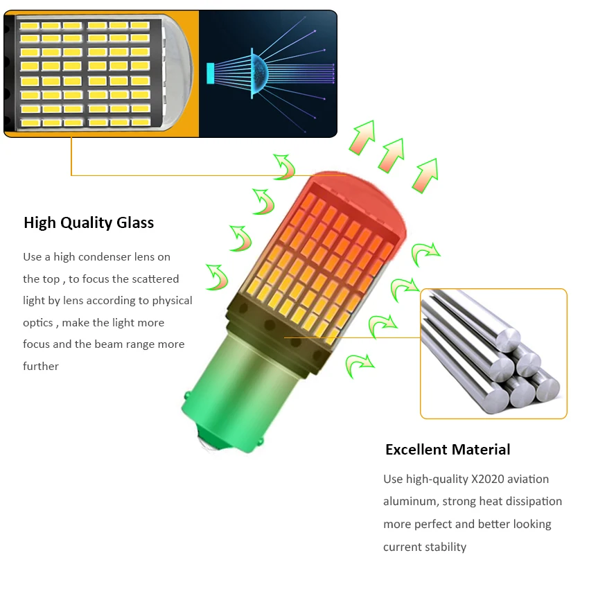 Светодиодная лампа для парковки 1157 Bay15d BA15S 1156 P21w Auto P21/5W 12V 3528 ChipsRed Yellow|Сигнальная