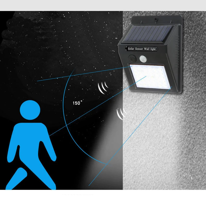 COB светодиодный солнечный светильник уличный на солнечной энергии с движения PIR