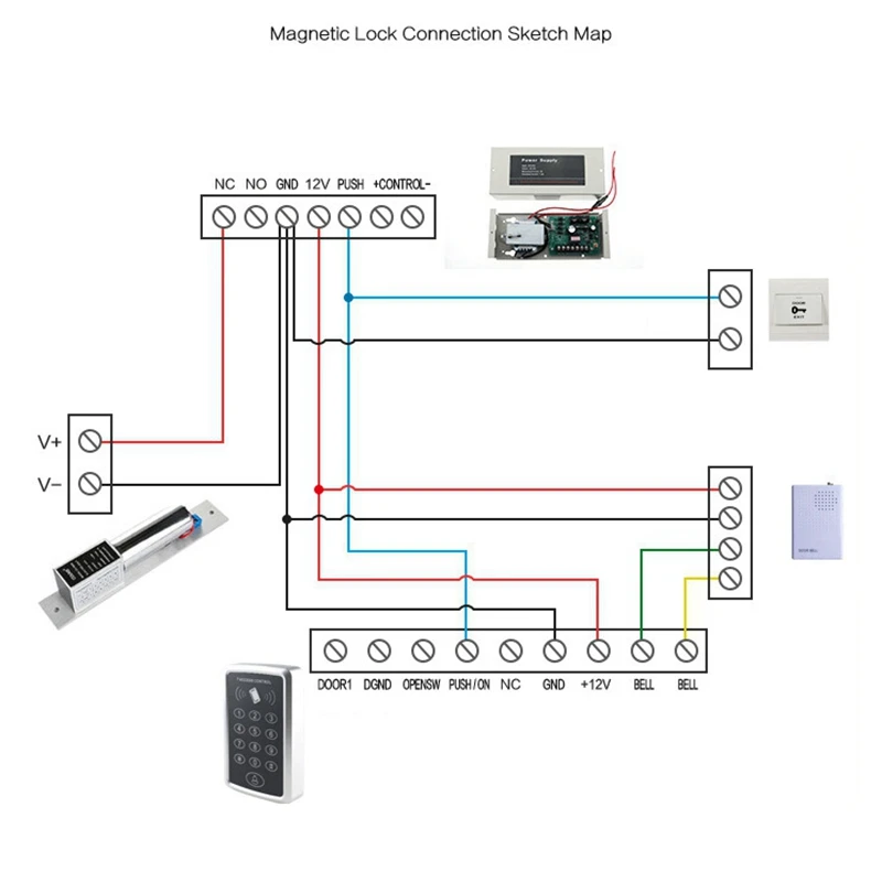 RFID Клавиатура система контроля доступа Водонепроницаемый Чехол Открытый 10 шт