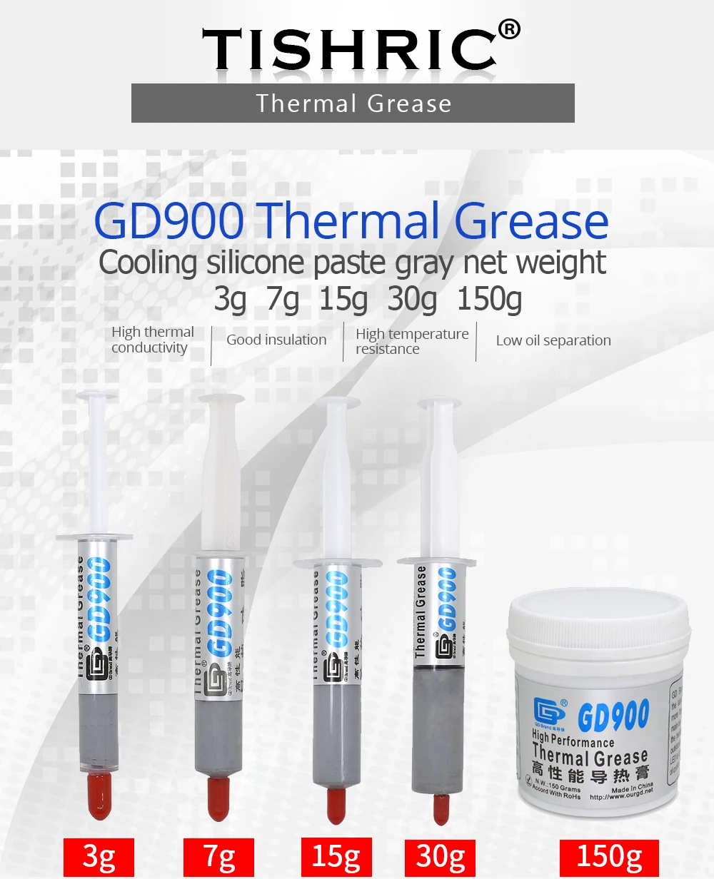 TISHRIC, 3g, 7g, 15g, 30g, 150g, GD900, термопаста, токопроводящие процессоры, радиатор, силиконовый пластырь для ЦП, светодиодный, PC