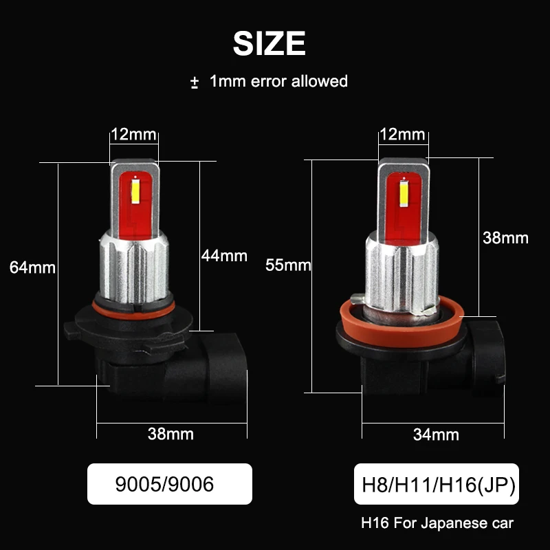 2шт Canbus без ошибок Led H11 H8 HB3 9005 лампы 9006 HB4 H7 P13W H10 H16(EU)(JP) Автомобильные противотуманные фары лампа без вспышки белый желтый синий