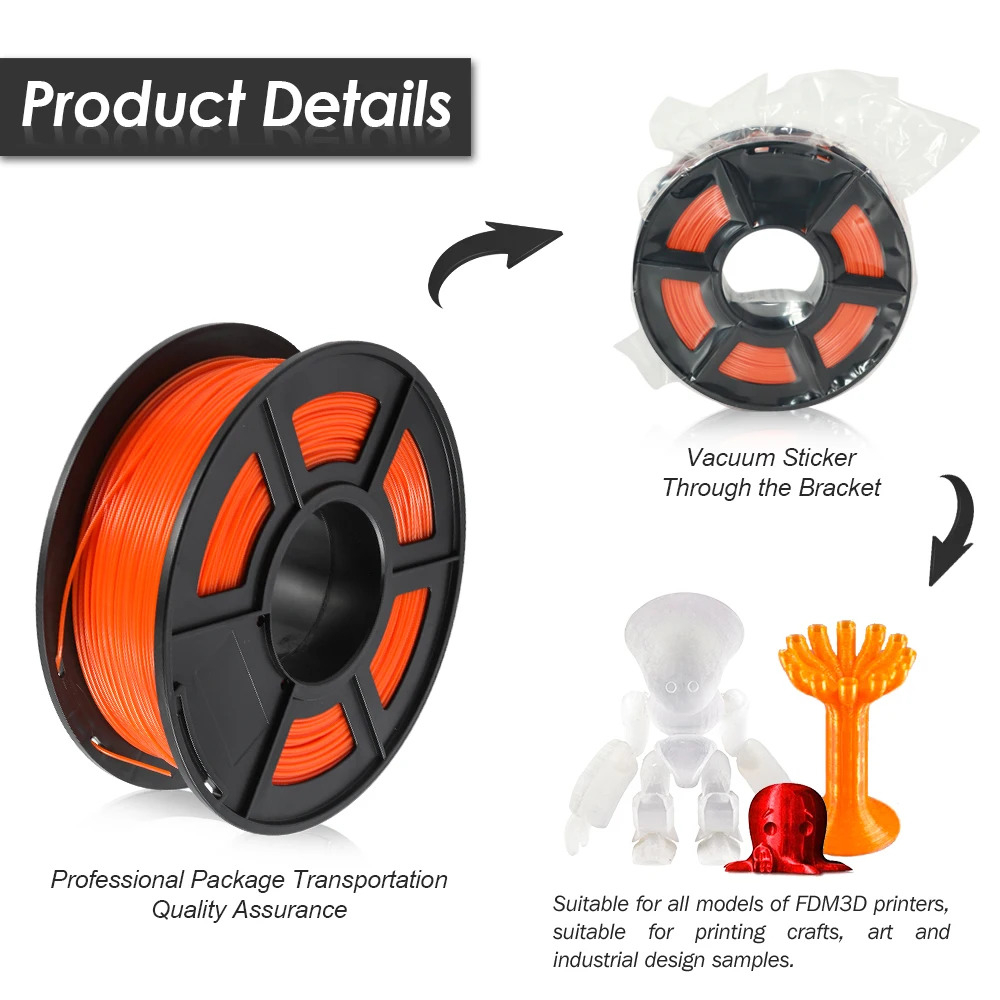 Enotepad PETG 3D-принтеры нити 1 75 мм кг/2.2lb катушка новые имеющиеся в наличии поддержка