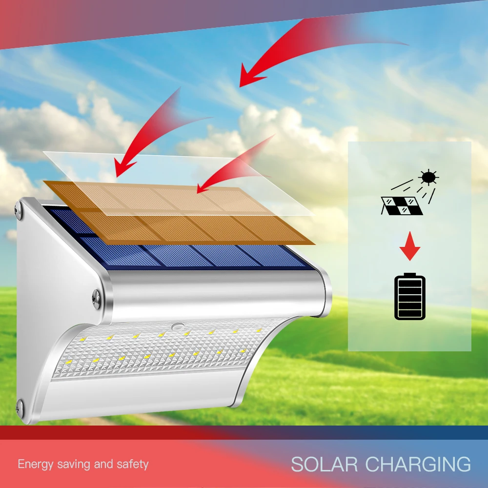 Inghoo солнечный светильник s Outdoo Модернизированный датчик движения IP65