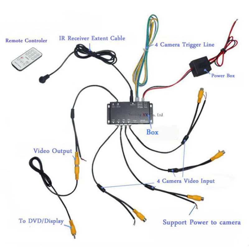 Автомобильный видеорегистратор 9 36 в/парковочный видеопереключатель комбайнер