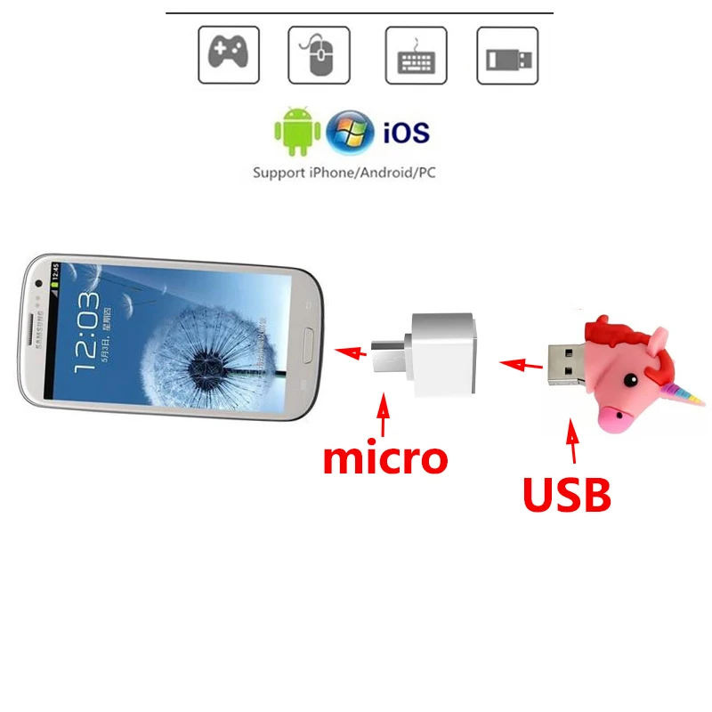 KAWEIDA флеш-накопитель 128 Гб памяти usb флешки 64 ГБ высокоскоростной флэш-накопитель