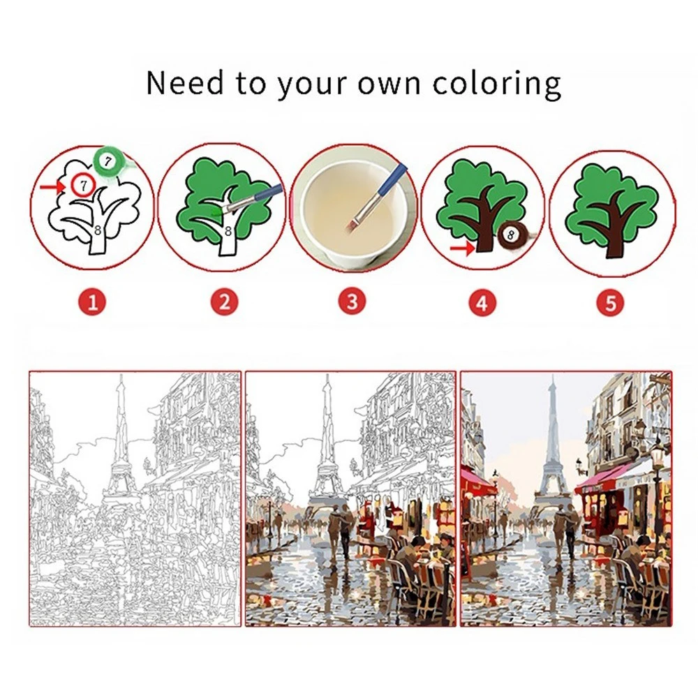 

DIY Painting By Numbers Universe Hand Painted Paintings Art Drawing On Canvas Pictures By Number Planet Kits Home Decor