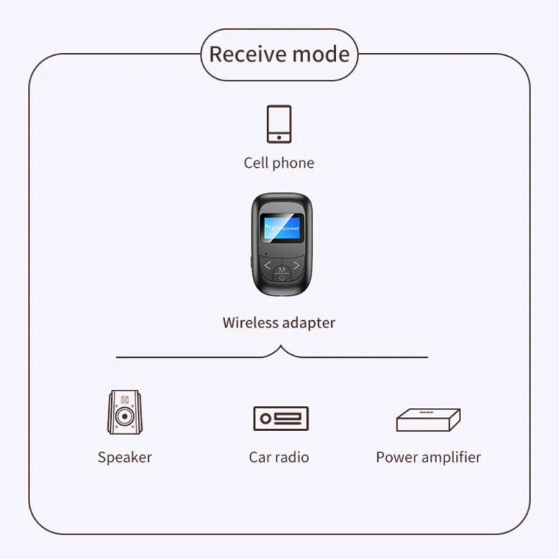2 в 1 беспроводной приемник с ЖК-экраном стерео музыкальный ресивер 3 5 мм Aux
