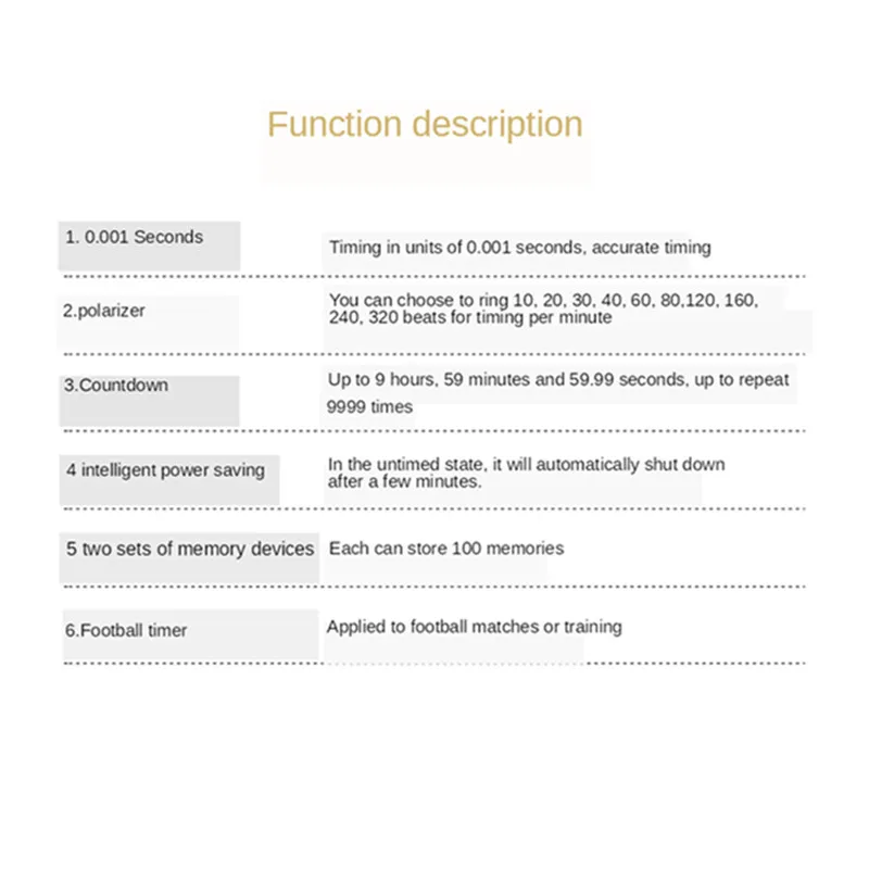 Металлический водонепроницаемый секундомер Ручной ЖК хронограф часы с