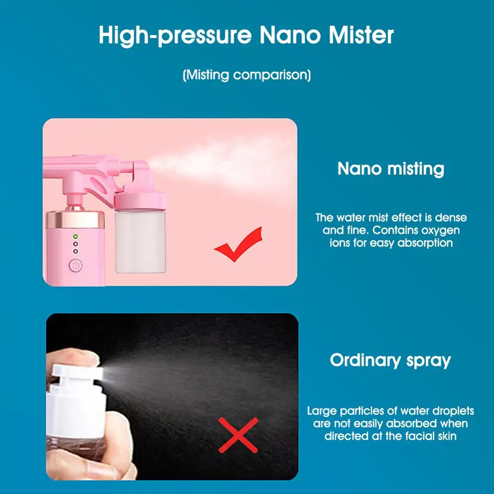50 мл нано-опрыскиватель для лица USB небулайзер отпариватель увлажнитель против