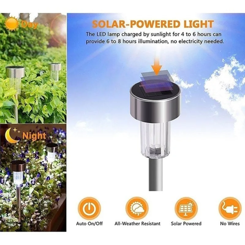 

1/3 шт. солнесветильник s светодиодный Патио, двора, сада, освещение для дорожек, автоматическое управление светильник щением