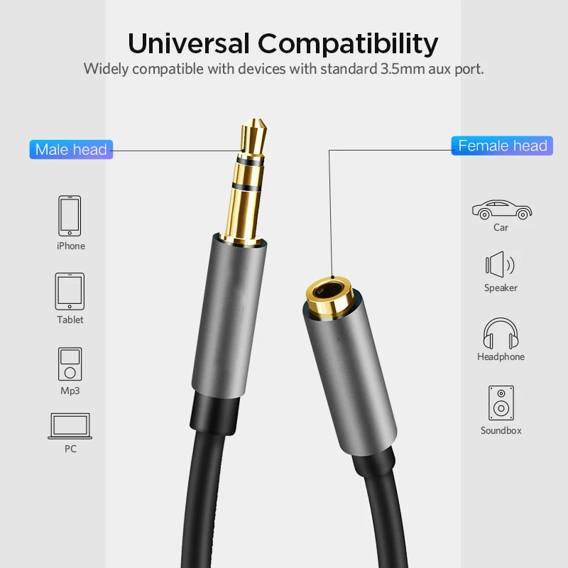 Высококачественный Удлинительный аудиокабель 3 5 мм разъем для наушников типа