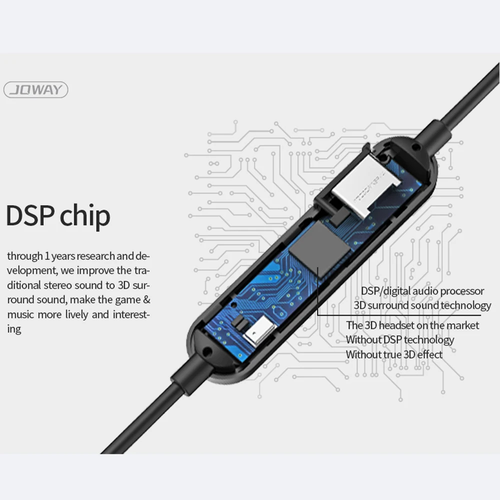 Joway H32 беспроводные наушники Игровые Bluetooth 3d стерео Музыкальная гарнитура с