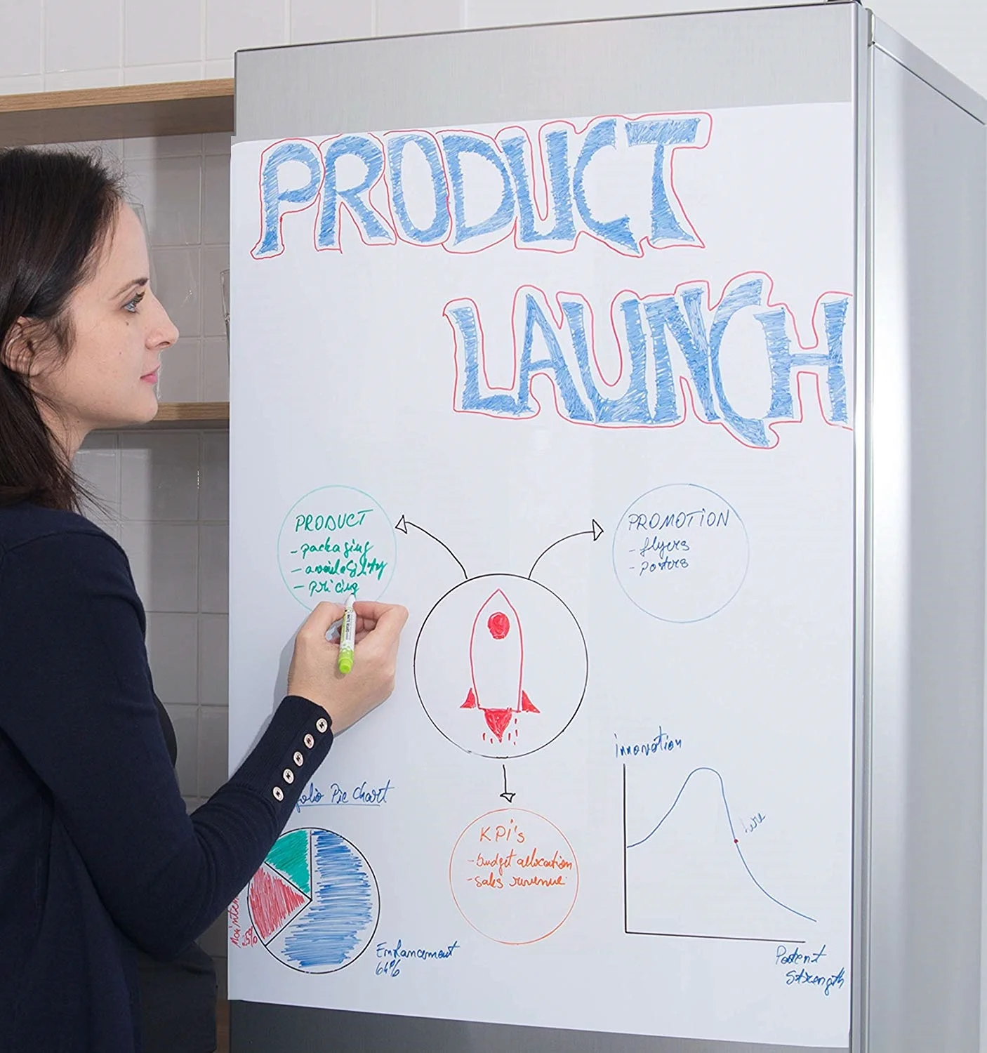 Мягкая магнитная доска для холодильника Белая ручка маркер доски еженедельник