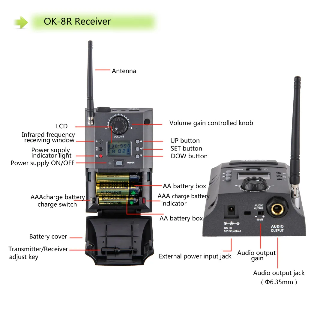 Популярный саксофон AH1 MJ 8 Профессиональный UHF PLL Инструмент Беспроводная система