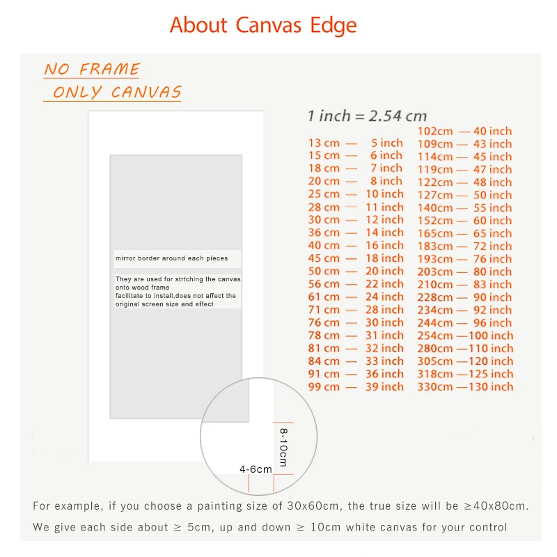 

Modern Simple Figure Abstract Painting Living Room Decoration Painting High Definition Canvas Printing