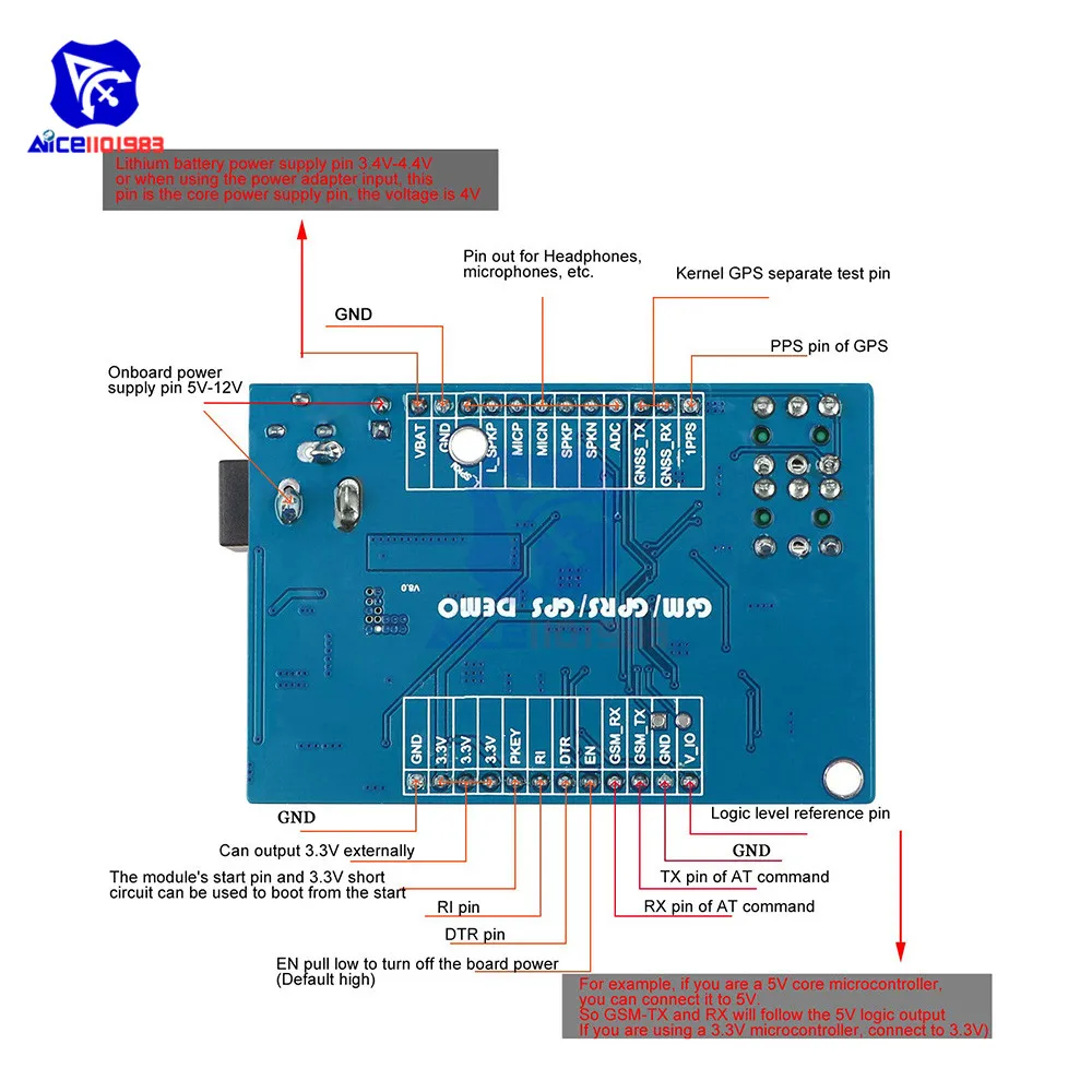 Diymore A7 GSM GPRS gps модуль 3 в 1 четырехдиапазонная поддержка голосовых SMS w/Dual IPEX антенна для Arduino STM32 51 микроконтроллер MCU