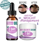 Крем для похудения Mulittea, детоксикация, Эффективное сжигание жира на ногах, животе, талии, потеря веса, питательные капли, продукт для ухода за телом