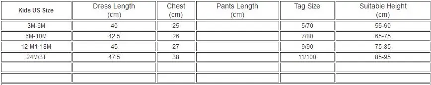 Платья с шапочкой для маленьких девочек 2 шт. новинка 2019 летняя хлопковая детская