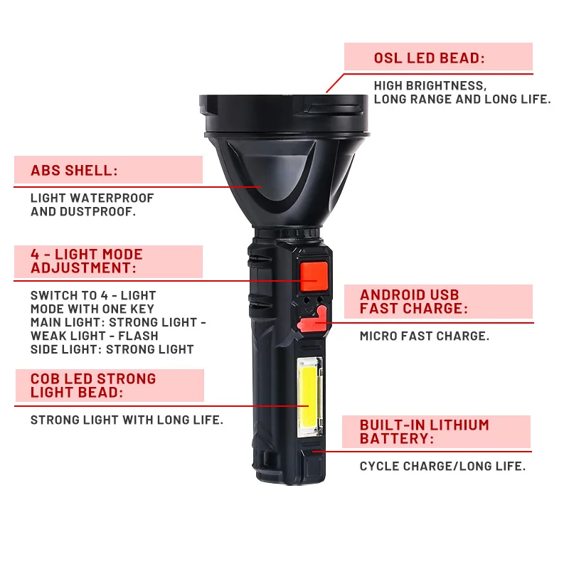 Сверхъяркая портативная вспышка с USB Перезаряжаемый свет COB боковые фонари s и
