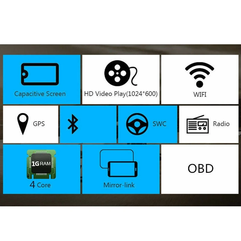 

10,1 2Din Android 8,1 Gps Wifi Mp5 16G