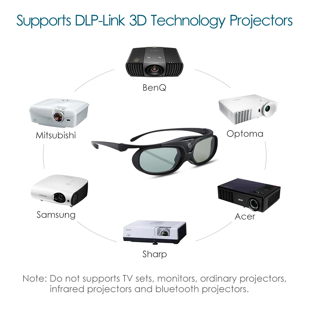 3d очки BOBLOV с активным затвором Поддержка DLP Link и USB совместимы BenQ W1070 W700 для