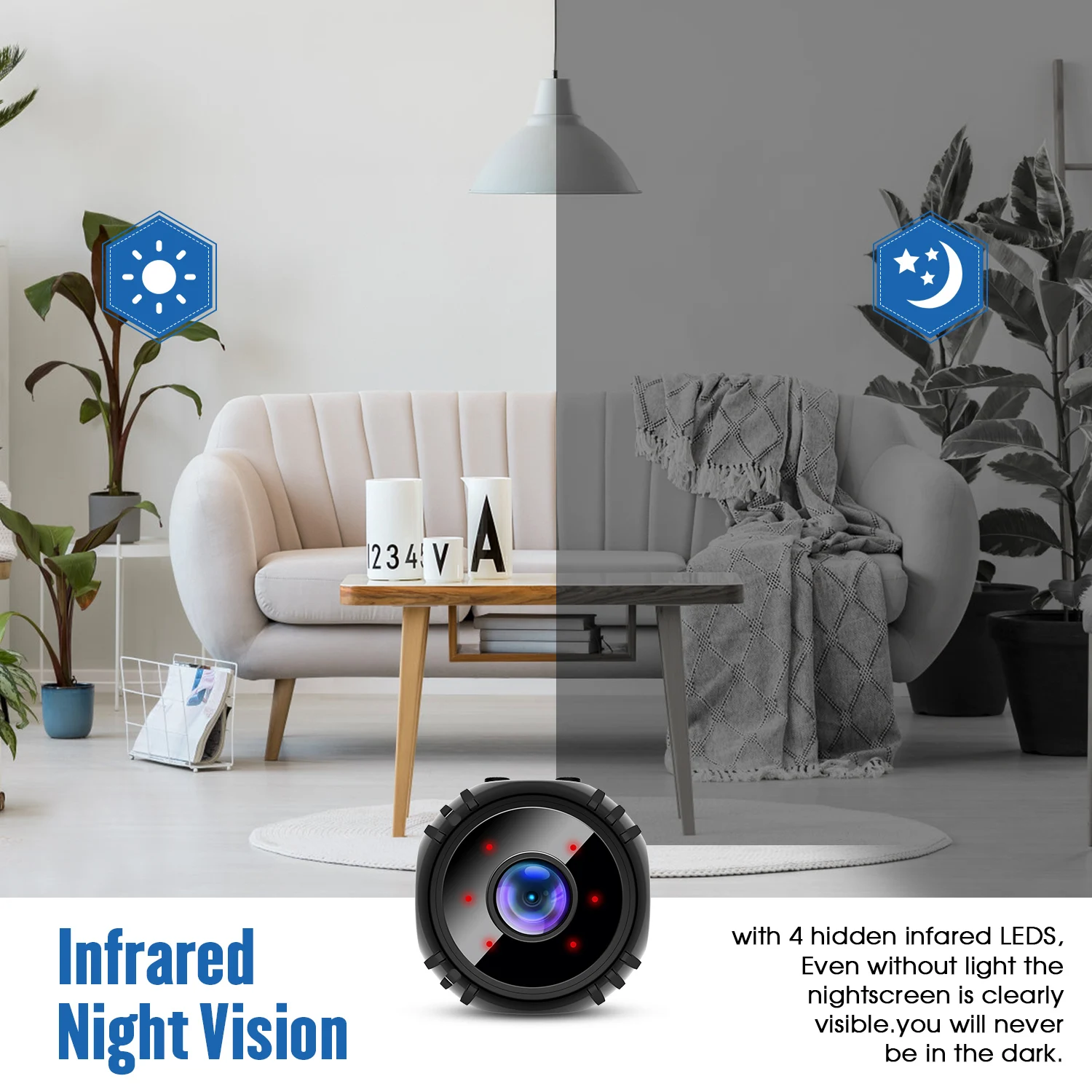 

W8 Wireless Webcams Multi-platform Rechargeable HD 1080P 360 & 60 Wide Angle WIFI IP Night Vision Alarm Push 2in1 Mini Cameras