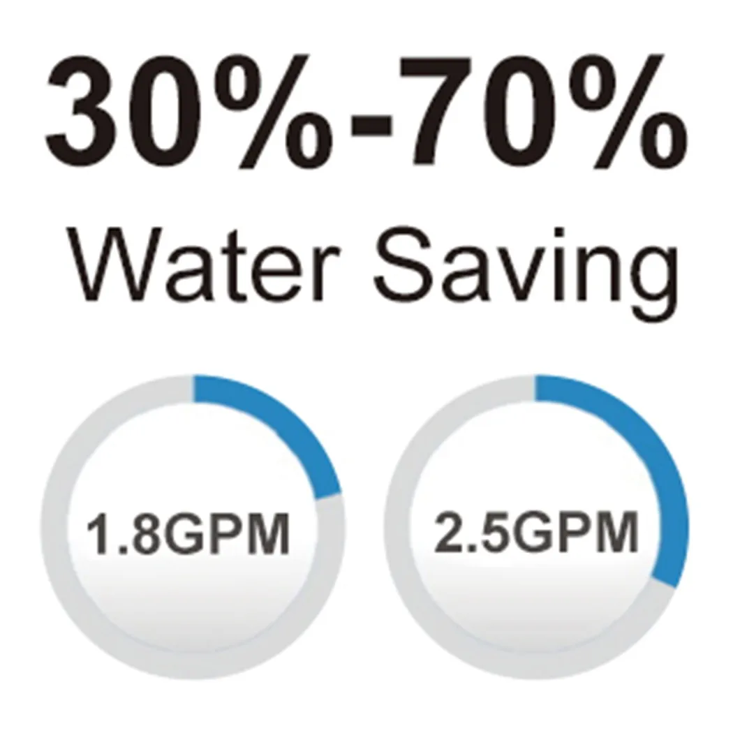 Аэратор для кухонного крана с поворотом на 360 градусов 24 мм | Обустройство дома
