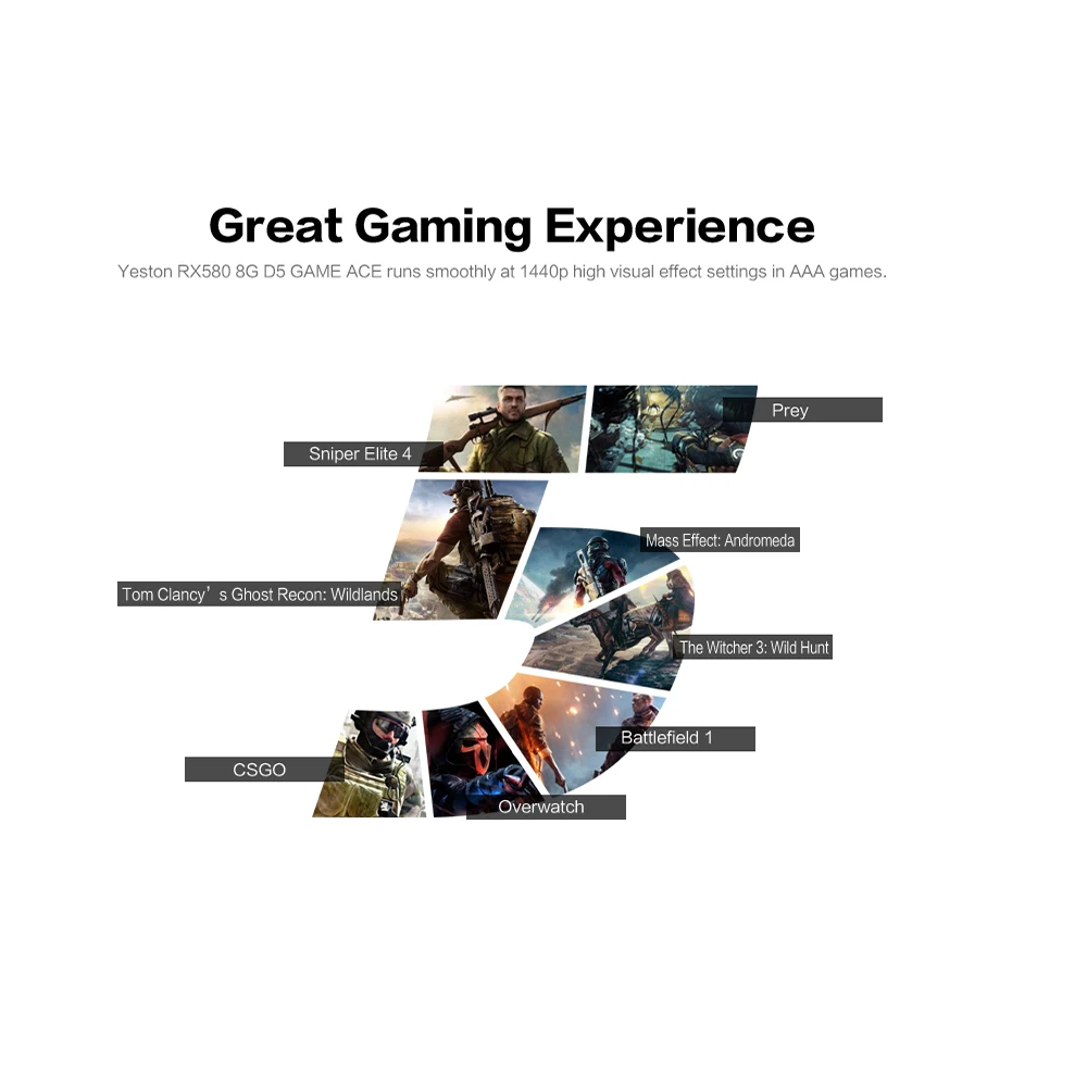 Yeston RX 580 RX580 8G D5 игра ACE PA Видеокарты Radeon Chill Polaris 20 GPU Ледниковая система охлаждения 8 Гб памяти GDDR5 256bit
