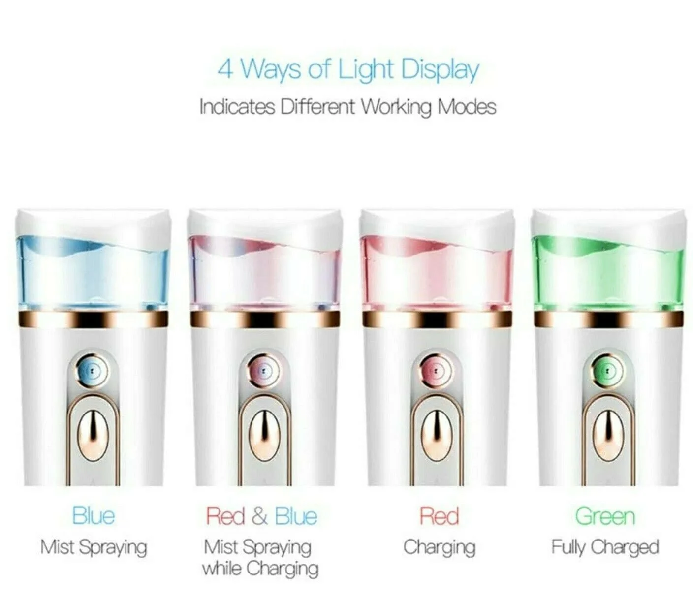 

35ml-Nano Spray Moisturizer Portable For Disinfection And Facial Moisturizing