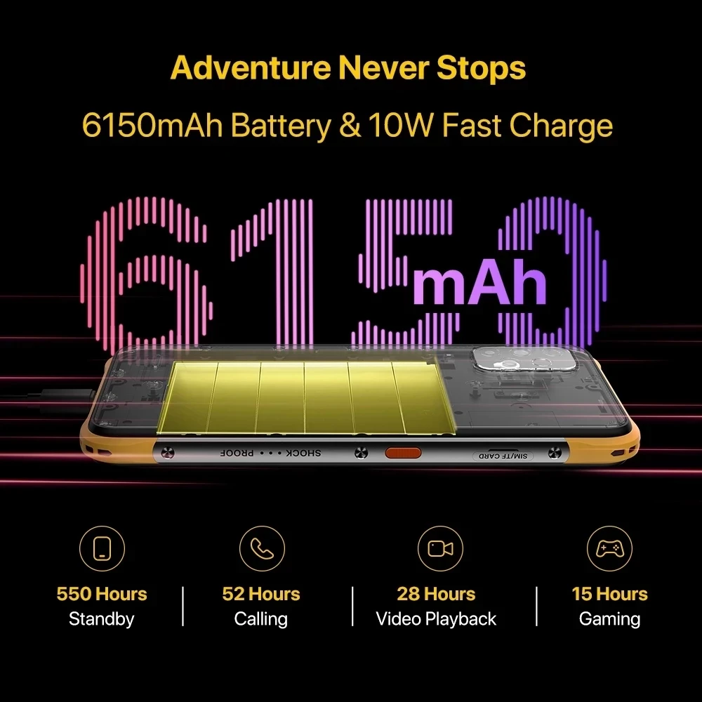 Смартфон UMIDIGI Bison X10 Pro телефон повышенной прочности 4 Гб + 128 ГБ NFC IP68 и IP69K тройная