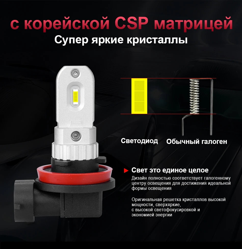 H7 светодиодный H4 HB3 HB4 9012 H11 Противотуманные фары автомобиля H1 H3 3156 3157 1156 ba15s p21w светодиодный 1157 p21 5w 12V авто фары указателя поворота nebbia HLXG