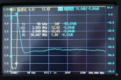 BPF 3 30 МГц полосовой фильтр LC улучшить Избирательность и отношение сигнал шум