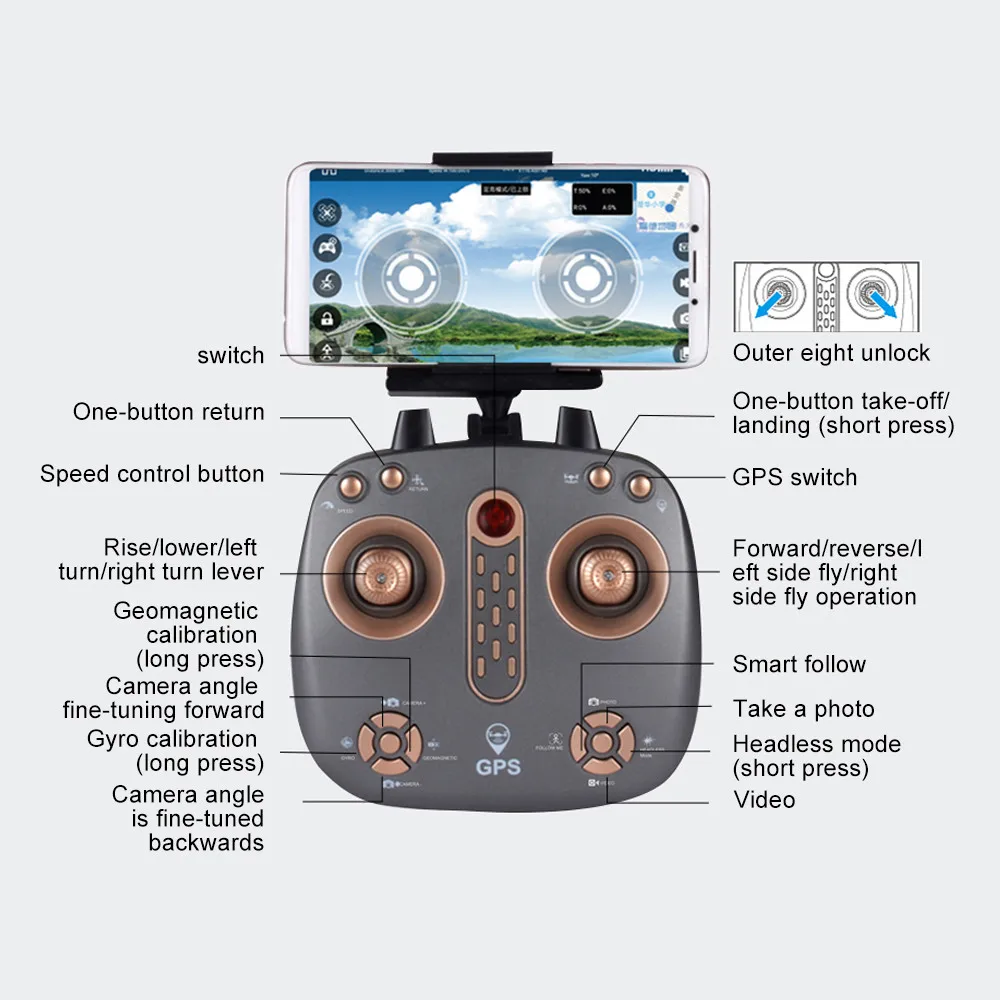 LH-X38G Дрон с двойным gps wifi FPV Дрон с 1080P HD камерой Дистанционное управление вертолет RC Квадрокоптер+ рюкзак профессиональный Дрон