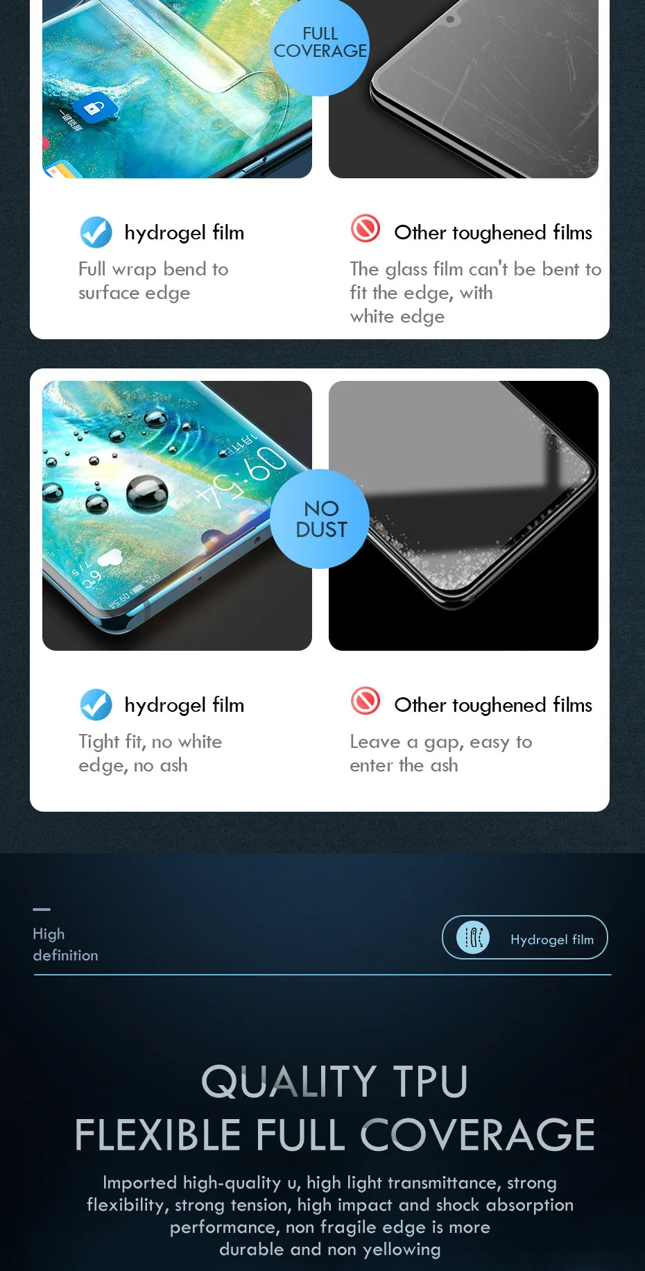 2 в 1 защита экрана объектива камеры для huawei P30 P20 Pro P Smart Гидрогелевая пленка для Honor 20 10 Lite 8X мягкая пленка не стекло