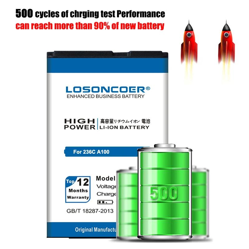 100% Оригинальный аккумулятор LOSONCOER LGIP 531A 1850 мАч для LG 236C A100 Amigo A170 C195 G320GB GB100 GB101 GB106