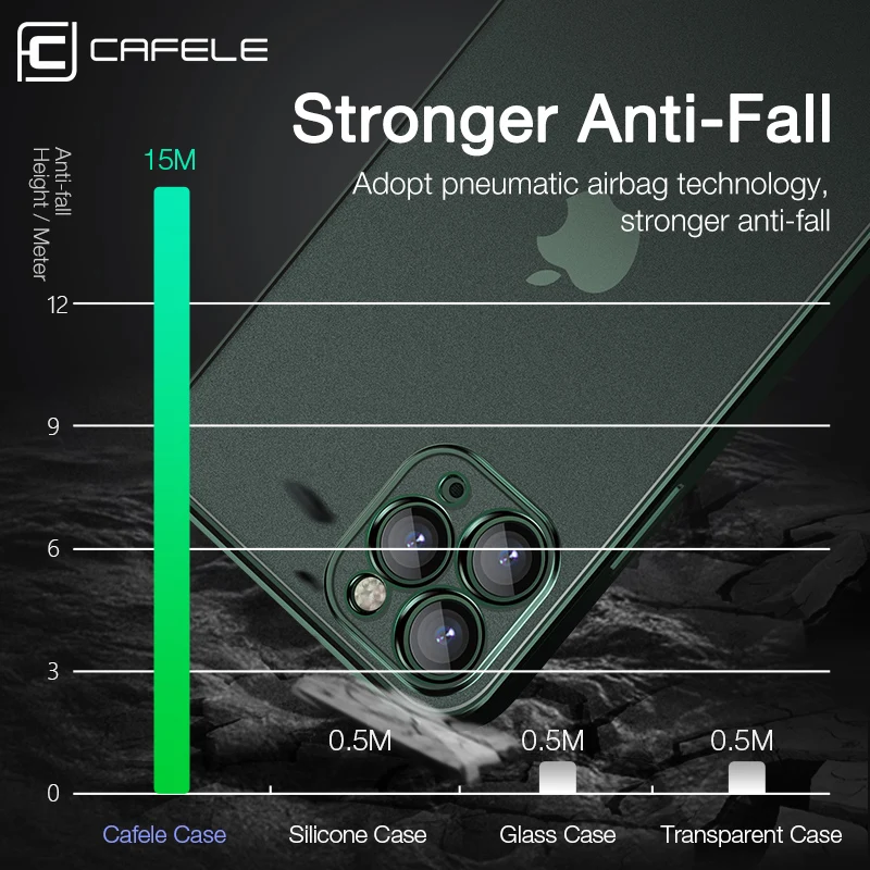 Чехол Cafele для iPhone 12 11 Pro Max роскошные мягкие силиконовые чехлы Mini прозрачная