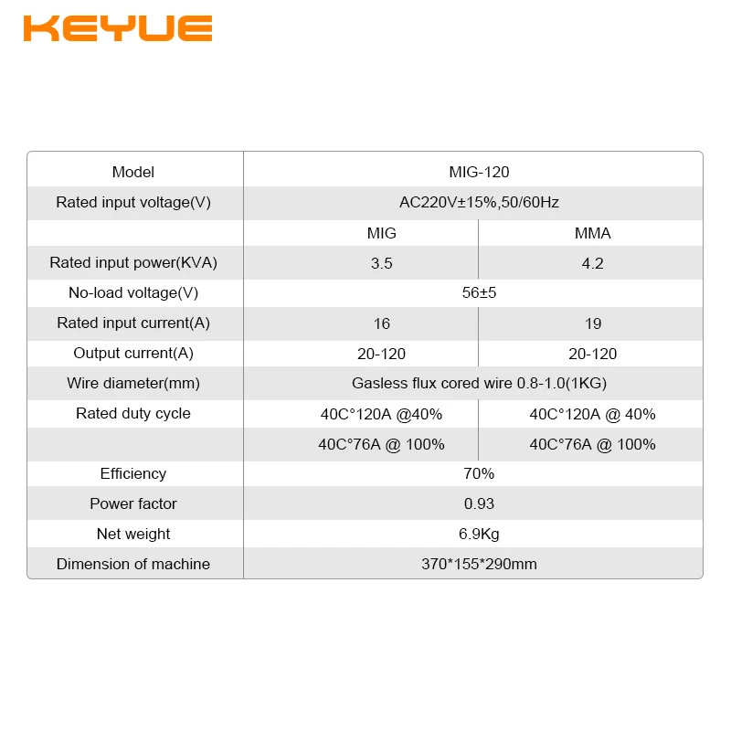 KEYUE MIG 120 Портативный электросварочный аппарат сварочный инверторный 220V