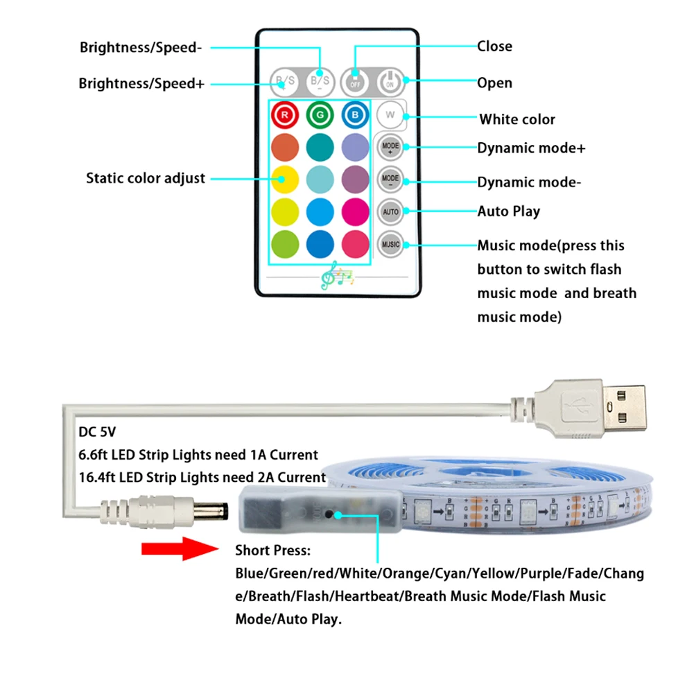 Умный музыкальный телевизионный фоновый светильник Светодиодная лента ТВ