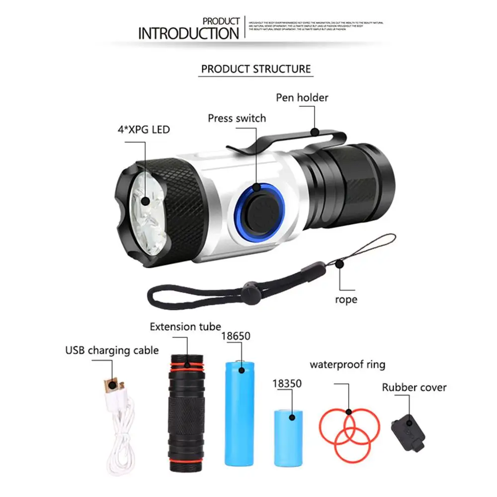 Светодиодный Многофункциональный фонарик с usb зарядкой мини набор