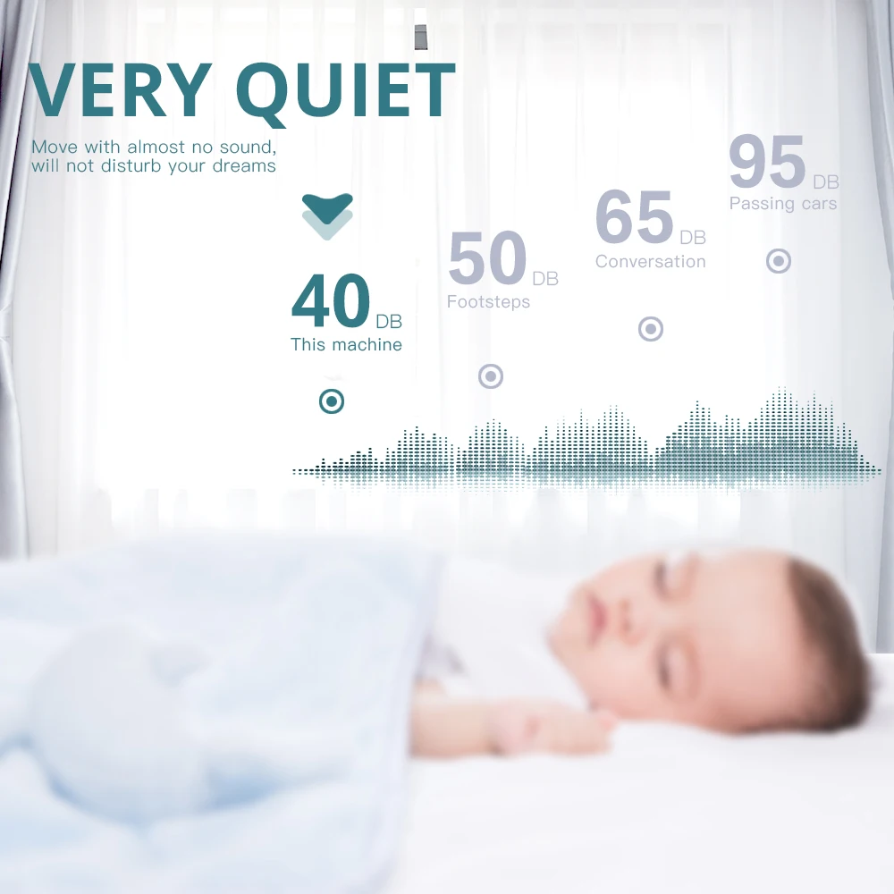 Управление шторами Zemismart Tuya Zigbee Smart Curtain Driver Robot для римских штор типа I Track Life Alexa Google Home Control.