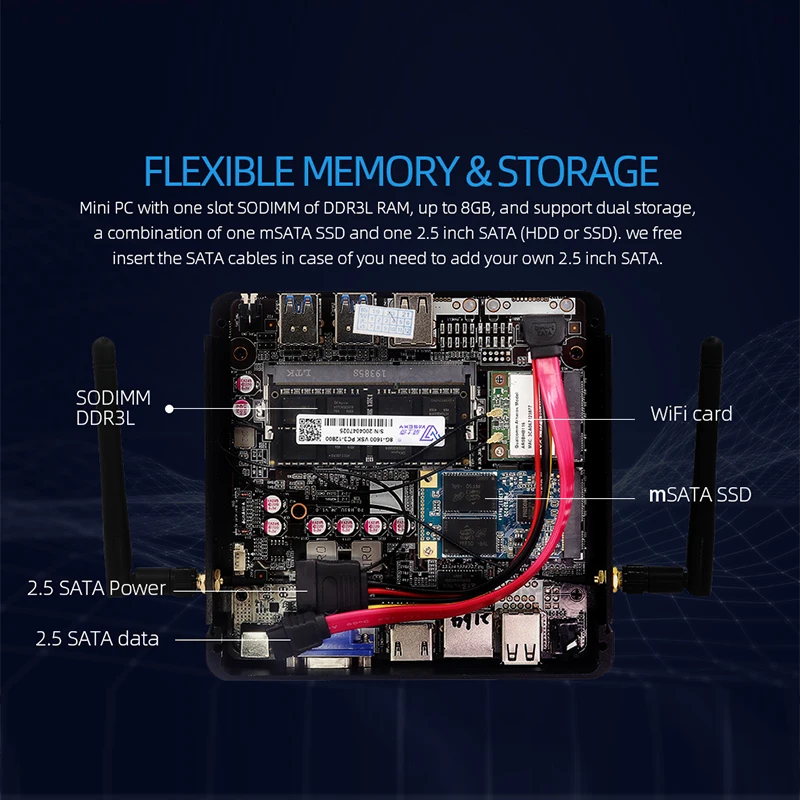 Мини-ПК HTPC Intel Core i7 4500U 8 Гб DDR3L ОЗУ 128 SSD Windows 10 Linux 300M Wi-Fi HDMI VGA Gigabit Ethernet