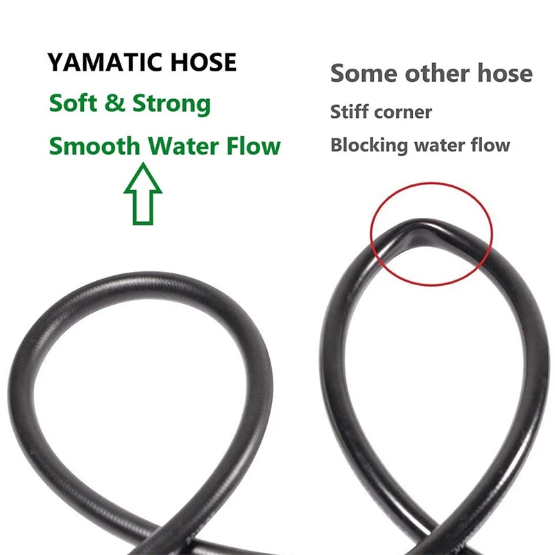 NS Modify 11mm/12mm/14mm High Pressure Washer Hose Car wash Tube Water Cleaning Maintenance Machine | Автомобили и мотоциклы