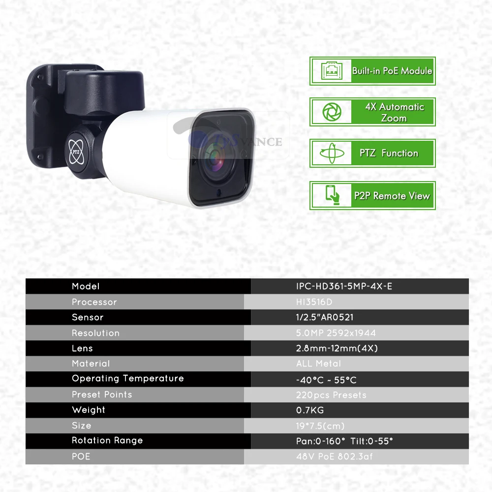 TySvance 8ch PTZ 5MP POE H.265 комплект системы 4X оптический зум CCTV безопасности 16ch NVR наружная крытая 2,8-12 мм ip-камера наблюдения