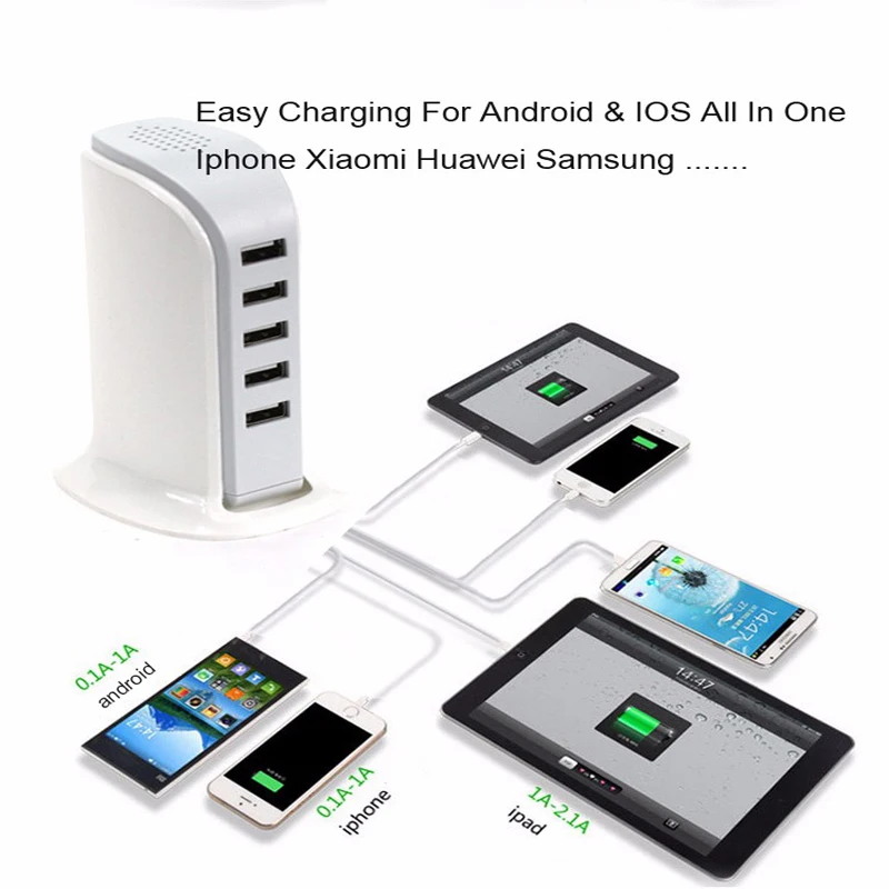 Зарядное устройство с 5 USB-портами и поддержкой быстрой зарядки | Мобильные